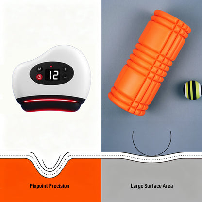 Relivox Akıllı Kas Ağrısı Rahatlatıcı